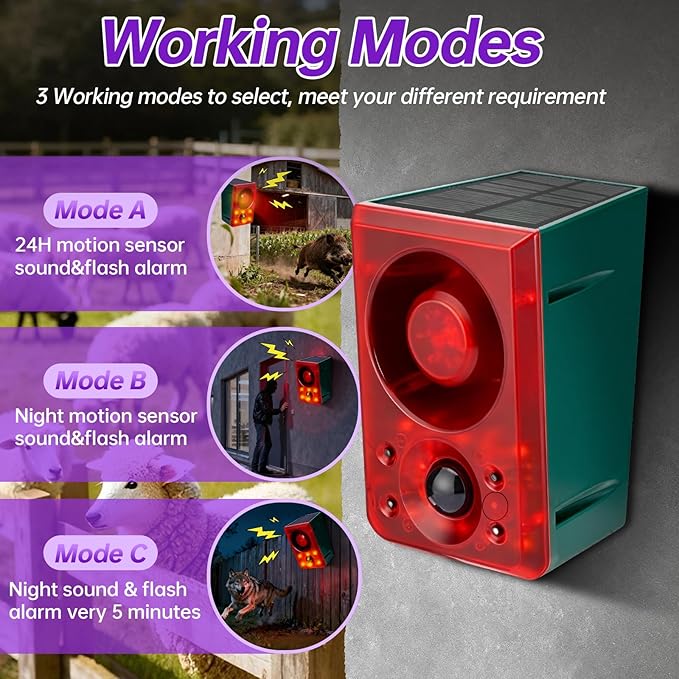 Solar Motion Sensor Alarm Outdoor,Dog Barking/Gunshoot,with Remote Control,Support Recording,130 Loud Noise Maker,±Volume,6LED Strobe Lights and USB,Say Goodbye to Intruders,for Villa,Yard,Farm,Barn