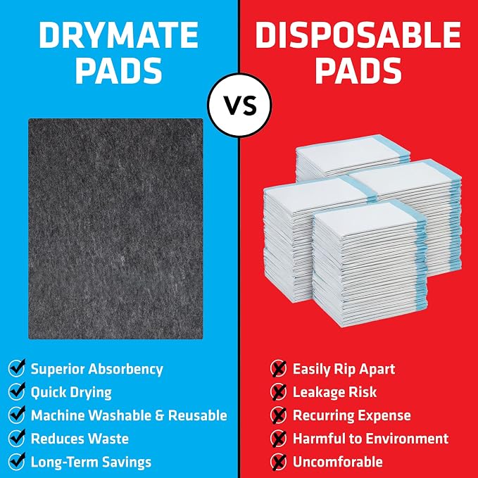 Drymate 2-Pack Washable Pee Pads for Dogs (29x36), Waterproof, Absorbent, Slip-Resistant, Reusable Pet Training Potty Puppy Mats, Housebreaking, Incontinence Bed Pads, Crate, Kennel (USA Made)