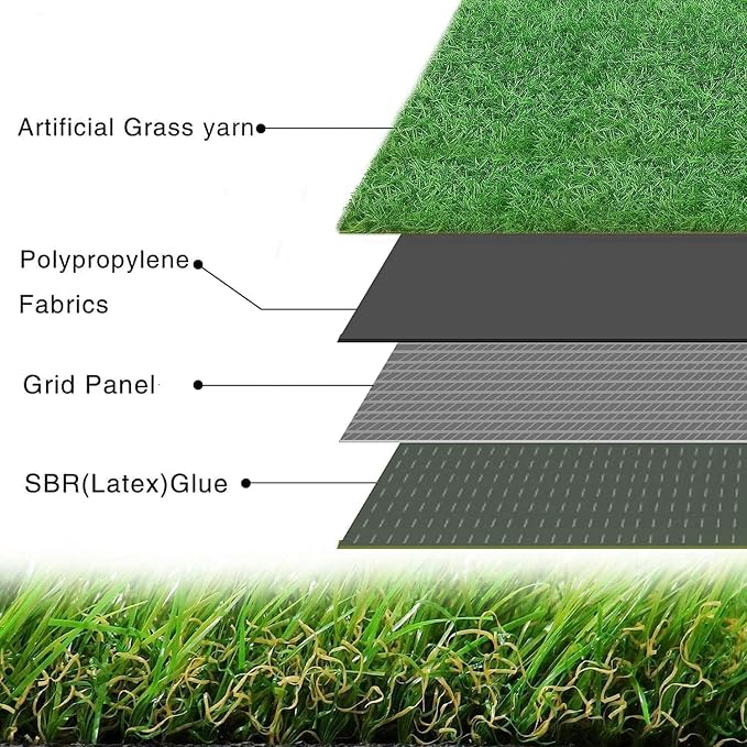 Artificial Grass for Dogs Pee Tray Fake Grass Mat for Professional Puppy Potty Trainer Replacement Dog Grass Pad for Indoor and Outdoor (30 x 20 Inch(Pack of 2))
