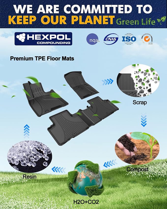 Floor Mats for Genesis GV80 2021-2025 5 Seats Only (Not for Coupe), All Weather TPE Floor Liners Cargo Mat GV80 Accessories Odorless Anti-Slip Cargo Liner Trunk Tray Protector