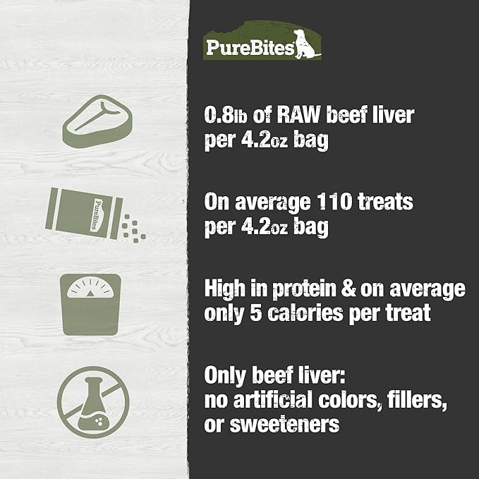 PureBites Beef Liver Freeze Dried Dog Treats, 1 Ingredient, Made in USA, 4.2oz