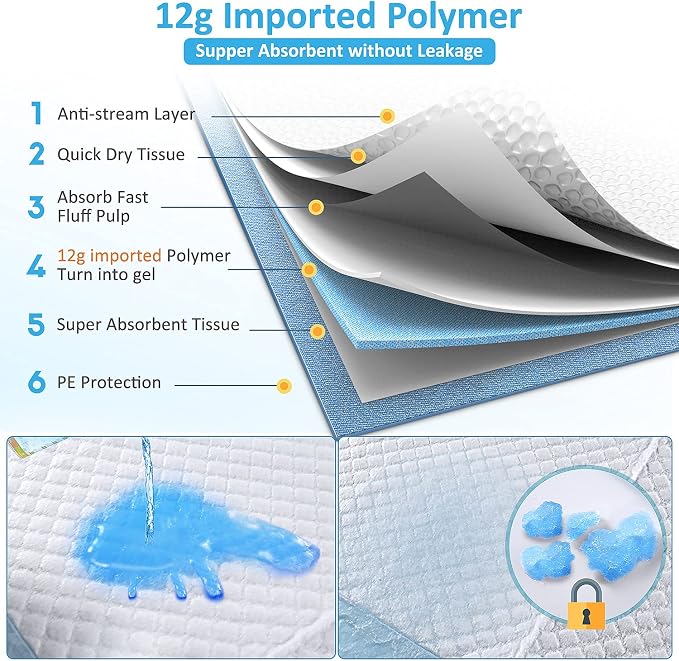 Gimars 4XL 36"x36" Thicken Heavy Absorbency Dog Pee Pad Extra Large- Jumbo Disposable Polymer Quick Dry No Leaking Pee Pads for Dogs, Cats, Rabbits Pets 45 Counts