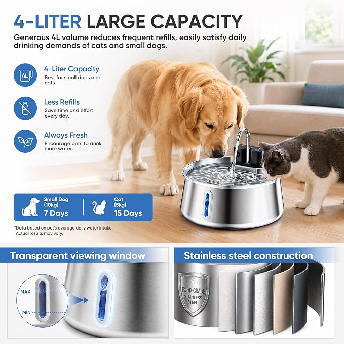 Selene Dog Water Fountain, 4L Stainless Steel Dog Water Fountain with Visual Water Level, Super Quiet Dog Water Bowl, 5-Stage Filtration Pet Water Dispenser, Easy to Clean (4L)