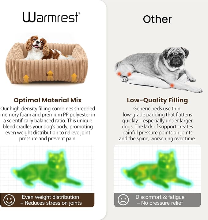 Washable Dog Bed Small Medium Size Dog, Rectangle Orthopedic Pet Bed for Car and Indoor,Fluffy Memory Foam Dog Beds with Anti-Slip Bottom,Camel(25x21x7inchs)
