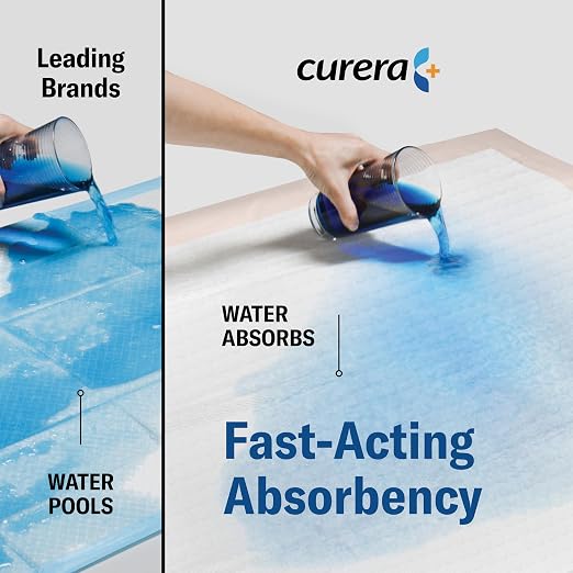 Chucks® Premium Disposable Underpads 23”x36” Ultra Super Absorbent Chux Incontinence Bed Pads Disposable Adult with Adhesive Tape, Pee Pads Pet Training Pads Large 23x36 [100-Pack]