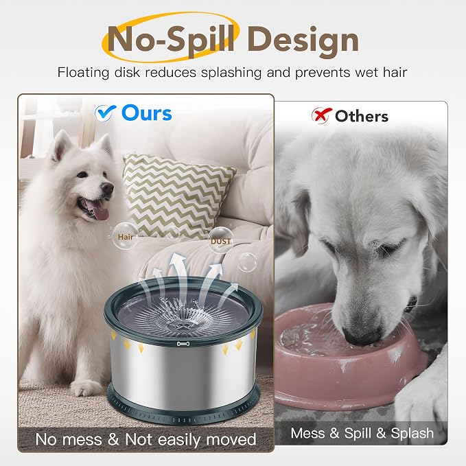 4.5L Stainless Steel Dog Water Bowl, No Spill Water Bowl for Dogs | Large Capacity, Slow Drinking Feeder, Splash Proof, with Anti-Slip Mat, Dishwasher Safe, Sturdy, Suitable for Mess Drinkers
