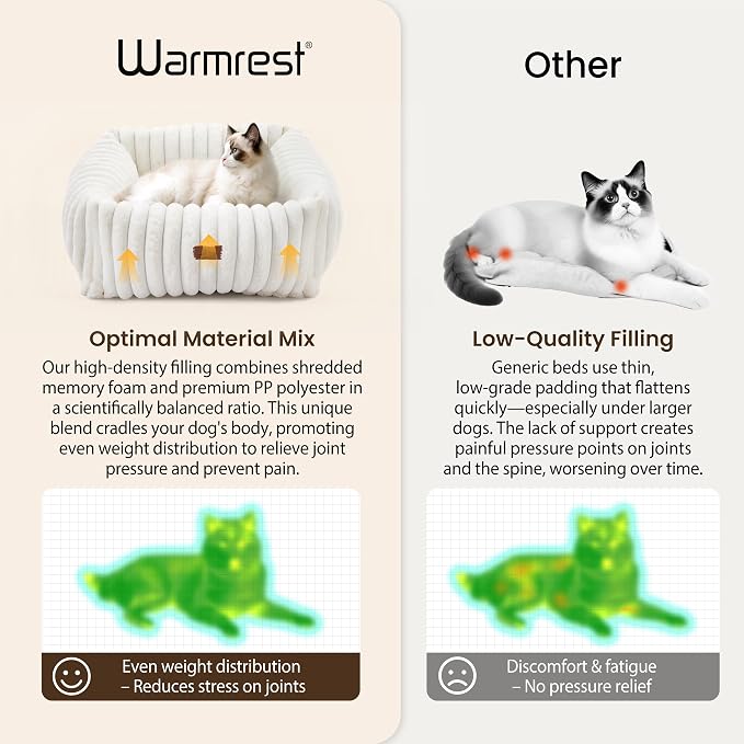 Cute Dog Bed for Small Dogs & Cats,Washable Fluffy Cat Beds for Indoor Cats, Rectangle Orthopedic Memory Foam Puppy Beds with Anti-Slip Bottom, 20 x19 x 7 Inches, Cream(20x19x6inchs)