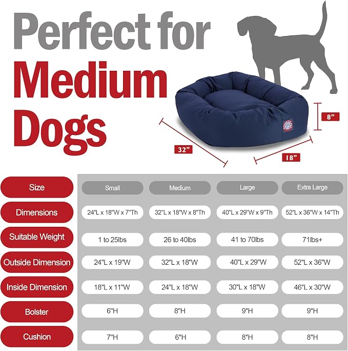 Majestic Pet Bagel Calming Dog Bed, 32 Inch Medium, Round, Washable, Blue | Cozy Soft Fluffy Donut Pet Bed with Spine Support for Head Rest – Anti-Anxiety Comfort for Puppies & Dogs, 32x23x7 Inches