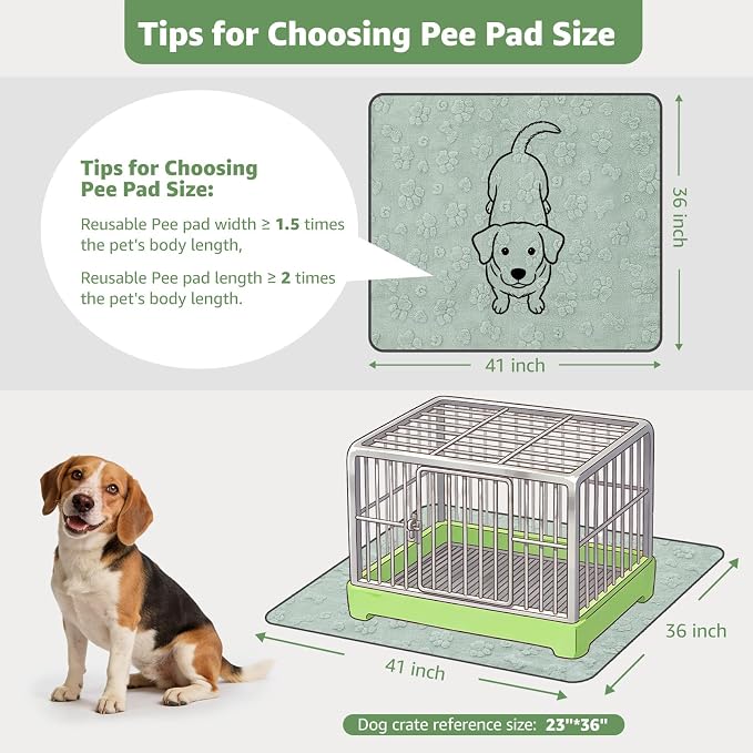 LOOBANI Washable Pee Pads for Dogs,2 Pack Reusable Puppy Pads 36"x41" | Super Absorbent, Waterproof, Leakproof, Non Slip, Soft, For Whelping, Potty Training, Crates, Floors, Beds, Couches, Travel
