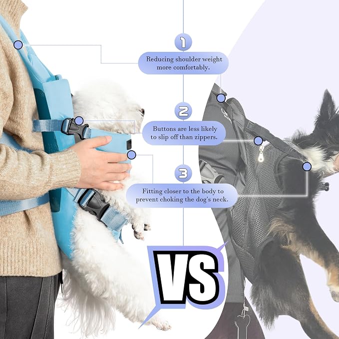 YUDODO Front Pet Carrier Backpack for Small Dog, Legs Out Dog Chest Carrier | Safety Belt, Ergonomic Support, Hands Free, Durable & Comfortable, For Walking Hiking Cycling, Blue, M