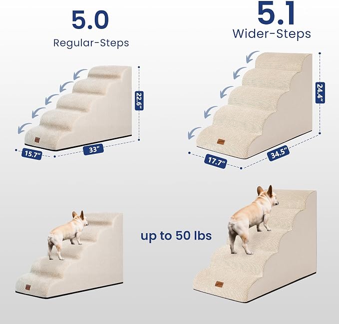 GoGoBunny Ramp Dog Stairs for High Beds 24.4" H, 5-Step Extra Wide Dog Slope Stairs with Durable Waterproof Fabric Cover, Pet Steps for Old Large Dogs Climbing, Non-Slip Sturdy Indoor Step, Beige