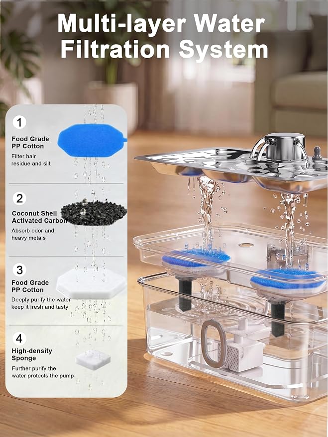 Kastty 17L/4.5Gal Large Dog Water Fountain Stainless Steel for Multi-Pet | Quiet Pet Water Fountain , Automatic Dog Water Bowl Dispenser with Visible Window & Alert Light, 5-Stage Filtration FS85