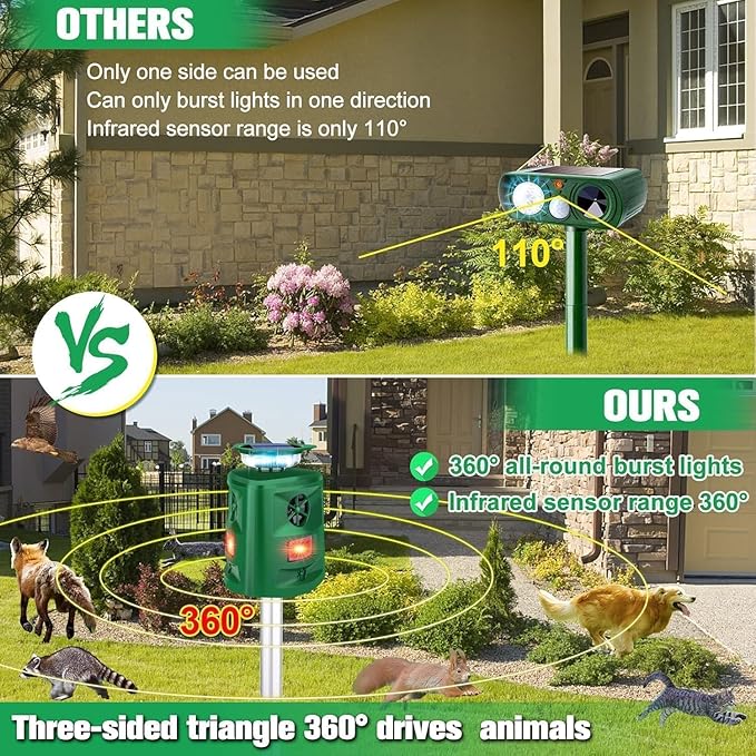 Solar Ultrasonic Squirrel Deer Repellent,Cat Repellent Outdoor,360 ° Solar Animal Repellent with Waterproof IP66 Motion Detection,Skunk Dog Raccoon Repellent Devices for Yard Garden Lawn Outdoor-Olive