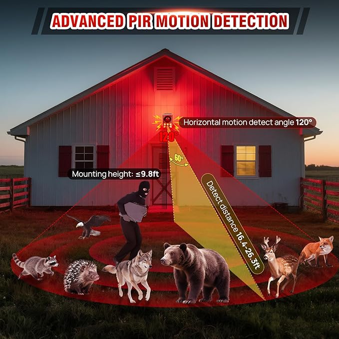 Solar Outdoor Motion Sensor Alarm, Dog Barking&Gunshot Sound,130db Loud Noise Maker,Support Recording,13 Kinds of Sound and Strobe Light to Deter Raccoons, Deer, Skunks, Bears, and Coyotes
