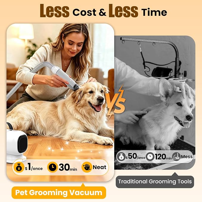 Dog Grooming Kit with Vacuum, 12000Pa Pet Electric Clipper & Cleaning Brush | PG01 All-in-One Pet Grooming Kit, Low-Noise Dog Vacuum for Shedding Grooming, Pet Hair Remover Vacuum