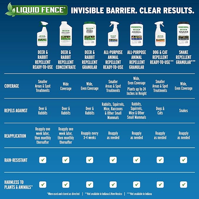 Liquid Fence Snake Repellent Granular, 2-Pound, 6-Pack, Plain