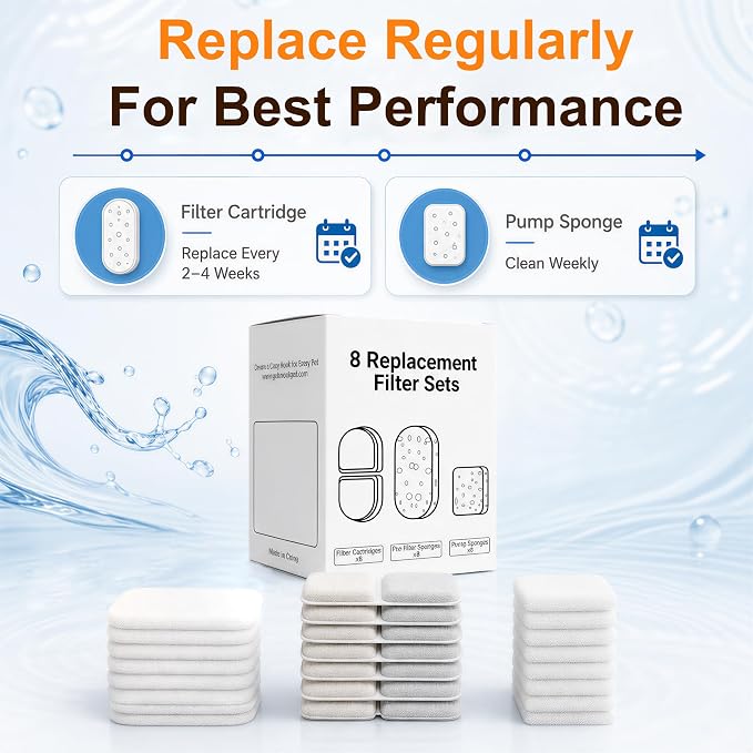 4L Cat Water Fountain Filters, 8-Pack Replacement Filters for YSJ402 | 8 Filter Cartridges, 8 Pre-Filter Sponges, 8 Pump Sponges, Helps Remove Hair, Debris & Odors, 4-Month Supply