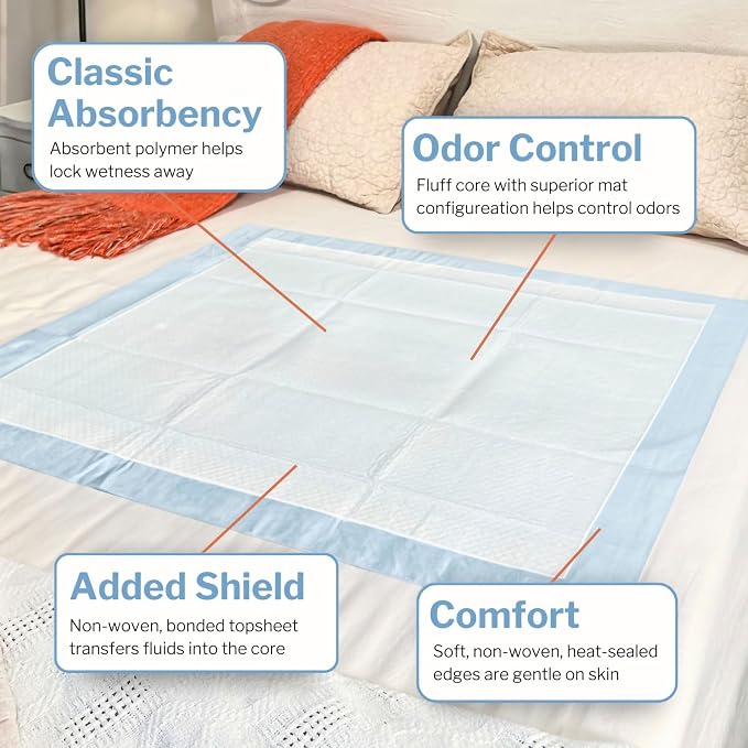McKesson Underpads Bed Pads, Elderly, Light Absorbency, 23 x 36 in, 150 ct | and Baby, Pee Pads, Fluff