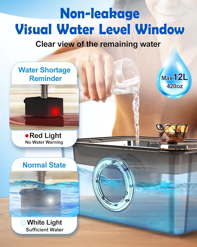 Large Dog Water Fountain SS304,3Gal Ultra-Purification Dog Cat Drinking Bowl Dispenser with Deep Purification Filter,Big Visual Window,Triple Waterfall Structures,Low Water Indicator Pump