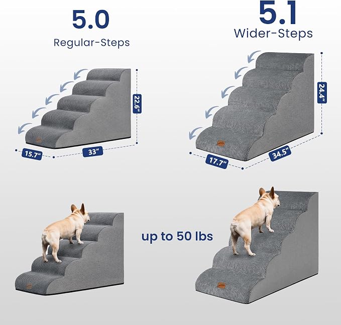 GoGoBunny Ramp Dog Stairs for High Beds 24.4" H, 5-Step Extra Wide Dog Slope Stairs with Durable Waterproof Fabric Cover, Pet Steps for Old Large Dogs Climbing, Non-Slip Sturdy Indoor Step, Grey