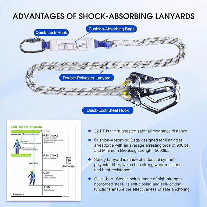 Fall Protection Premium Safety Harness with Shock Absorbing Lanyard, Vented & Padded Shoulder, Legs & Back - Upgrade 4 Quick Buckles (Blue)