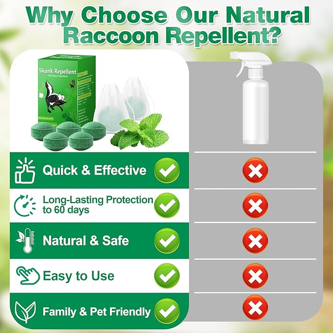 36 Pack Peppermint Skunk Repellent, Natural Raccoon Repellent Keep Skunks Out from Outdoor Yard Under House Attic Garden, Long-Lasting Protection, Safe for Dogs and Children, Green