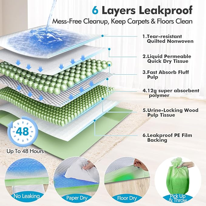 Gimars 4XL 36"x36" Thicken Heavy Absorbency Dog Pad Extra Large- Jumbo Disposable Polymer Quick Dry No Leaking Pee Pads for Dogs, Cats, Rabbits Pets 30 Counts-Green