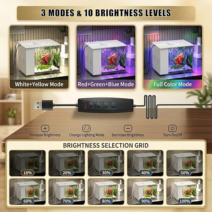 Vehipa 3.7L (1 Gal) Betta Fish Aquarium, Acrylic Small Fish Tank Kit with Water Filter Pump & LED Light, Ideal for Small Fish, Plants and Shrimp, White