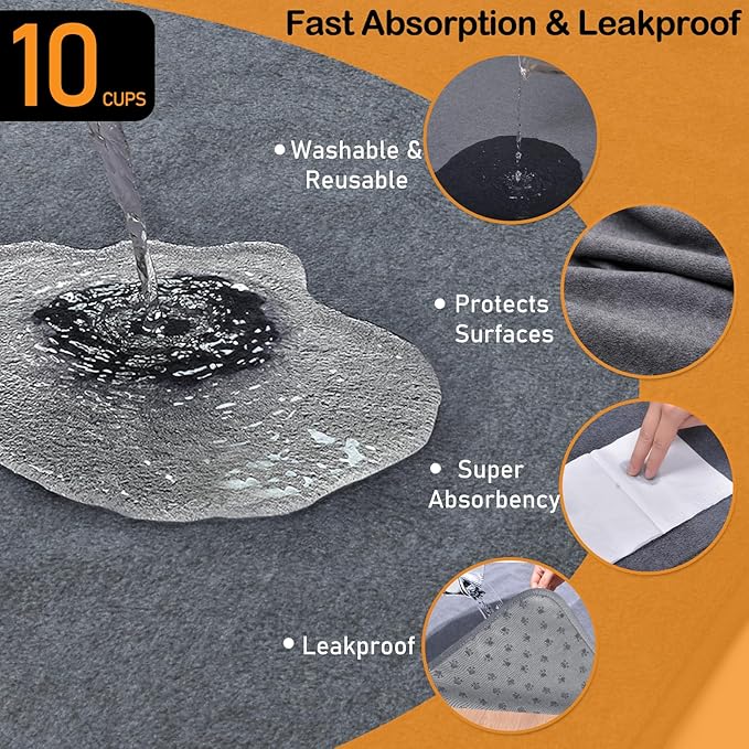 LOOBANI Washable Pee Pads for Dogs, 1 Pack Non-Slip and Leak-Proof,82"x82" | Super Absorbent Reusable Puppy Pads, Machine Washable, Extra Large Whelping Pads for Crate, Playpen, Floor, Housebreaking