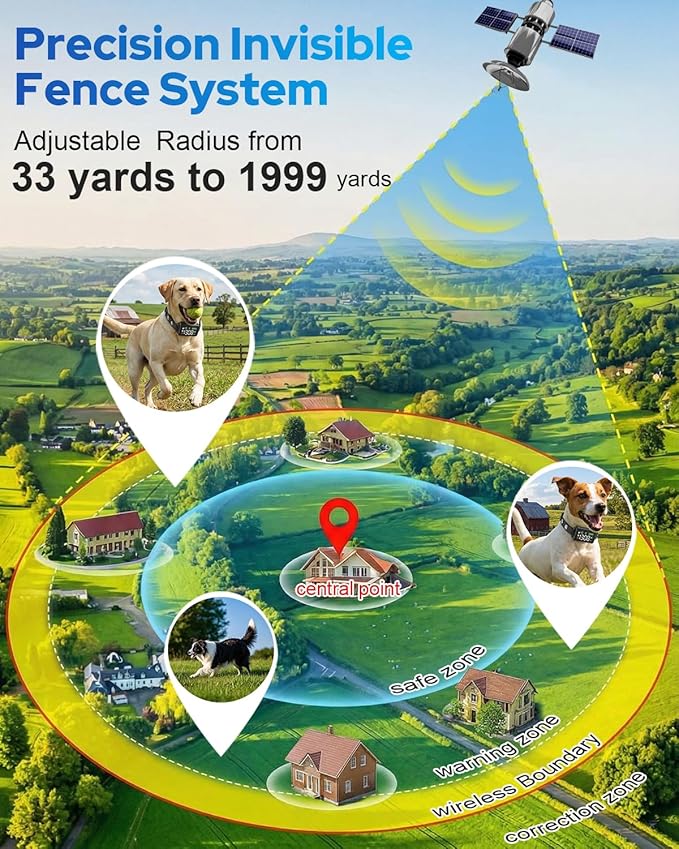 GPS Wireless Dog Fence with Adjustable 33–1999 Yards Range, GNSS Precision Locking, 3 Gentle Training Modes, and IPX7 Waterproof Collar – Designed Respectfully for Dogs Over 18 lbs