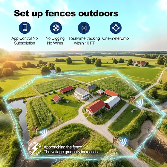 Wireless Electric GPS Dog Collar Fence for Dog with Free App:Invisible Pet Shock Barrier Containment System Yard Outdoor Perimeter,Stubborn Dog Train Bluetooth Collar for Dog Parent Red