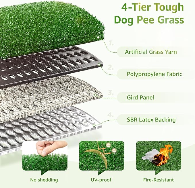 LOOBANI Dog Grass Pee Pads, 31x51in Artificial Grass Pads for Potty Tray | Pet-Friendly, Easy to Clean, Washable, Realistic, Fake Grass Mat for Puppy to Pee On, Outdoor Indoor Pee Grass, with Drainage