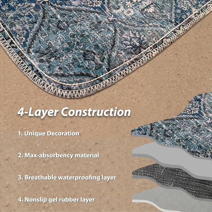 nunubaby 2PACK Washable Pee Pads for Dogs, Stylish, Non-Slip and Leak-Proof Pee Pads. Reusable Potty Pads for Dogs for Crates and Floors.(Blue/Multi,72" x72" )