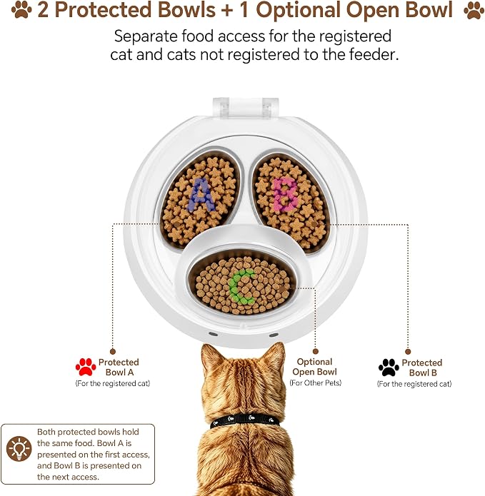 RFID Automatic Cat Feeder for Multi-Pet Households, Selective Microchip Pet Feeder with 3 Stainless Bowls (1 Public, 2 Hidden), Prevents Food Stealing, Special Diet Dispenser, Dual Power
