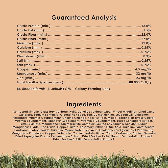 Kaytee Rabbit Food, Timothy Complete, 25lb