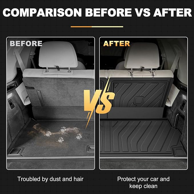 Floor Mats & Cargo Liner & Backrest Mat for BMW X7 2019-2026 (ONLY for 7-Seats, with 2nd Row Bench Seat, Not for 2021-2022 X7 50i / 2025 X7 40i), Custom Fit All Weather Floor Cover Protector for G07