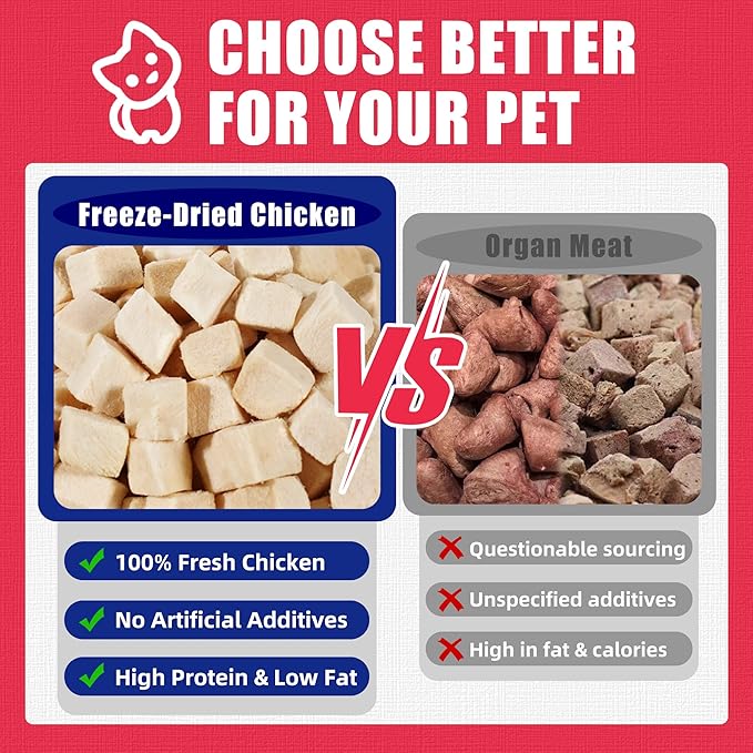 Just Try 1.1 LB Freeze Dried Chicken Cat & Dog Treats Food Topper Single Ingredient High Protein Grain Free Healthy Dog Training Treats - Large Size