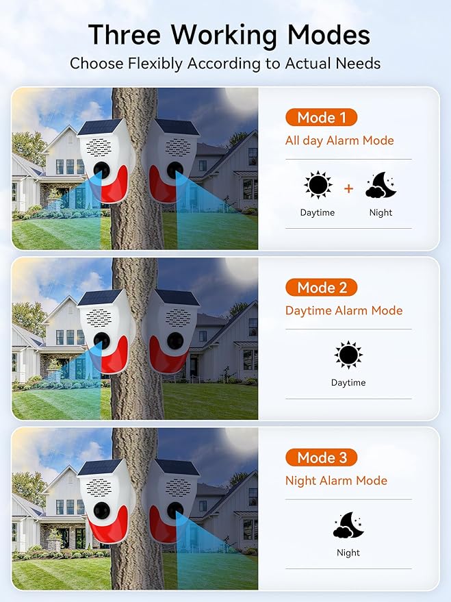 Solar Motion Sensor Alarm with Custom Voice Upload - 120dB Loud Noise Maker & Strobe Lights, Remote Control, IP65 Waterproof for Deer/Bear Deterrent, Chicken Coop Security, Pool Safety Alerts