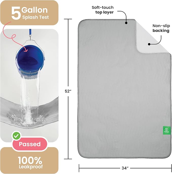 IMPROVIA® Washable Underpads, Heavy Absorbency Reusable Incontinence Pads for Kids, Adults, Elderly, and Pets, Waterproof Protection Floor (Gray, 34"x52" (Pack of 4))