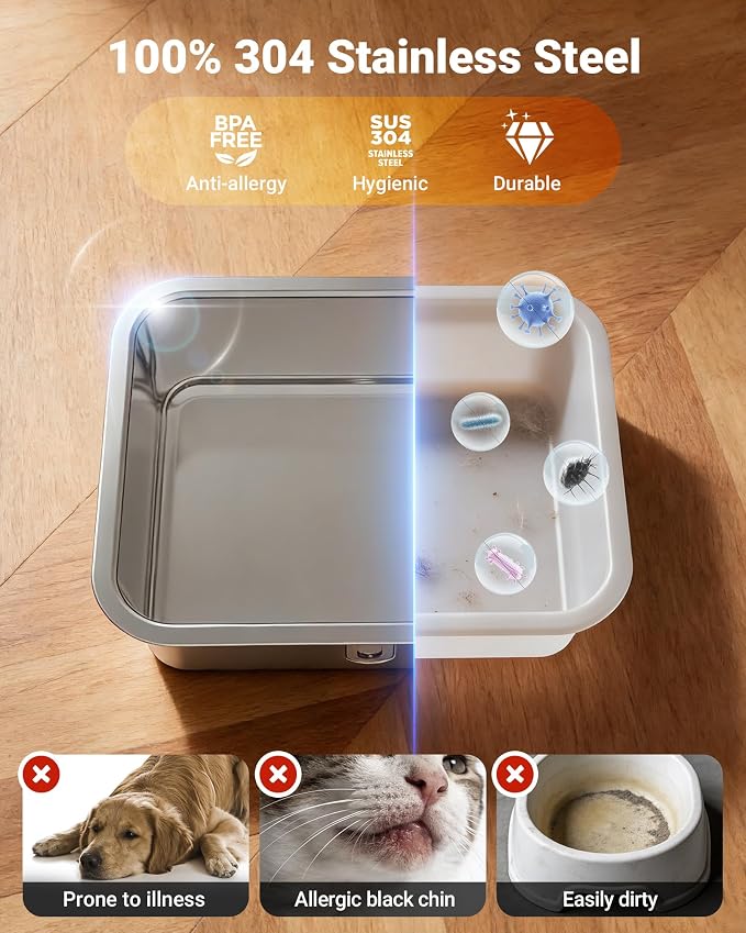 3.96Gal/15L Large Dog Water Fountain with Pet Feeding Mat and 3 Filters | Stainless Steel Pet Water Fountain for Dogs Cats, Dog Water Bowl Dispenser with Visible Window, Alert Light, Quiet Pump