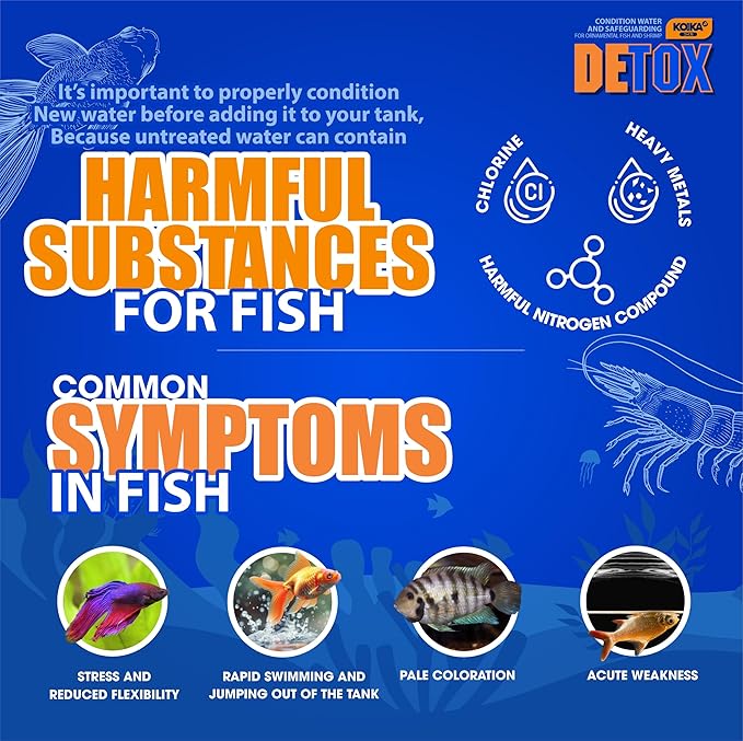 KOIKA Aquarium Water Conditioner for Fish Tank – Tap Water Dechlorinator & Clarifier, Anti-Shock for Fish & Ornamental Shrimp (180ml / 6.08 fl oz)