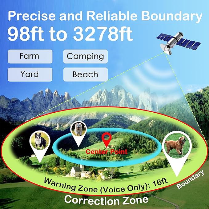 GPS Invisible Fence Dollar for Dog, Electric Dog Fence Wireless System, Radius Range 98-3278ft Perimeter Dog Collar with 3 Training Mode, IPX7 Waterproof and Magnetic Charging for Outdoor Use Only