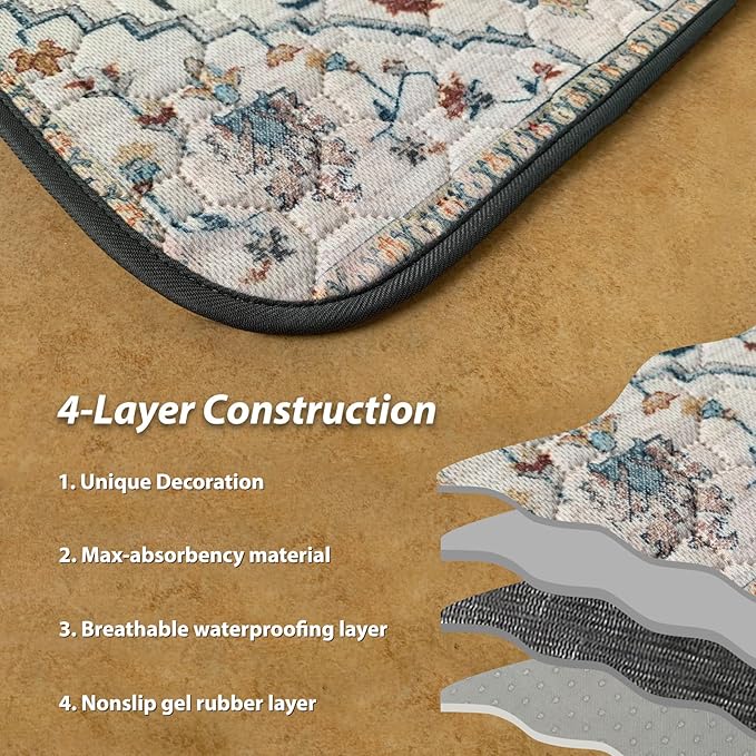 nunubaby 2PACK Washable Pee Pads for Dogs, Stylish, Non-Slip and Leak-Proof Pee Pads. Reusable Potty Pads for Dogs for Crates and Floors.(Beige/Floral, 72" x72" )