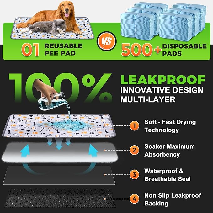 Hompet Dog Grass Pad with Tray Large, 52.7"x35", 2 Reusable Artificial Turf for Dogs Potty, Waterproof Non-Slip Washable Pee Pads, Quickly Absorbency Portable Dog Litter Box for Indoor/Outdoor Use