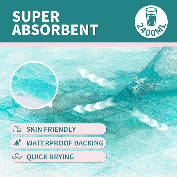 MILDPLUS Disposable Bed Pads for Adults 40"x36" 40 Pack Extra Large | Super Absorbent Underpads for Seniors & Pets, Waterproof Incontinence Pads, Mattress Protector