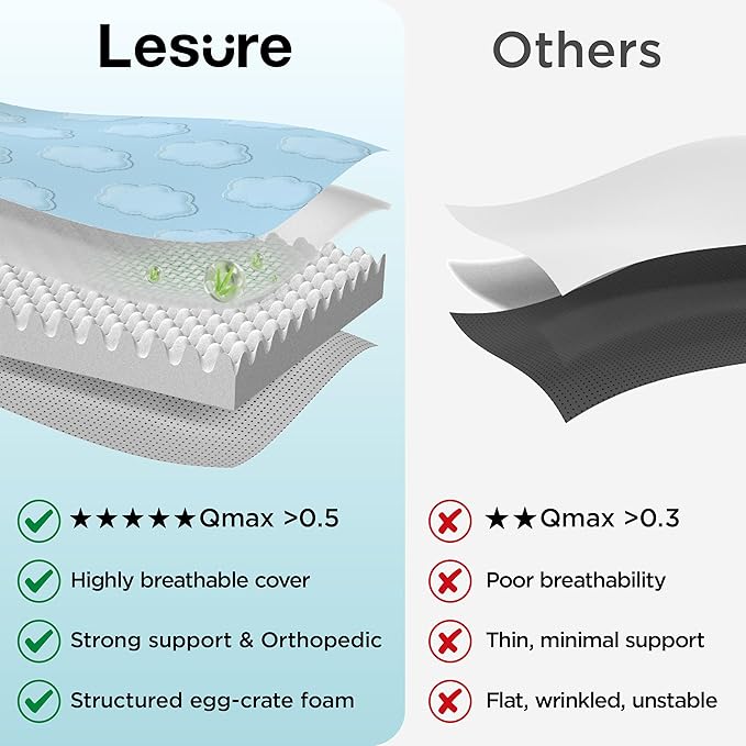 LE SURE ApexCloud™ Cooling Dog Bed for Large Dogs with Washable Cover,35IN | Q-Max>0.5 Cool-Touch Fabric, Orthopedic Egg Crate Foam,Breathable Non-Slip Summer Mat,For Active Senior Long-Haired Pets,Grey