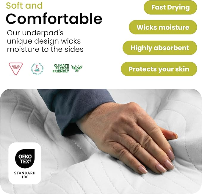 IMPROVIA® Washable Underpads, Heavy Absorbency Reusable Incontinence Pads for Kids, Adults, Elderly, and Pets, Waterproof Protection Floor (White, 34"x52" (Pack of 4))