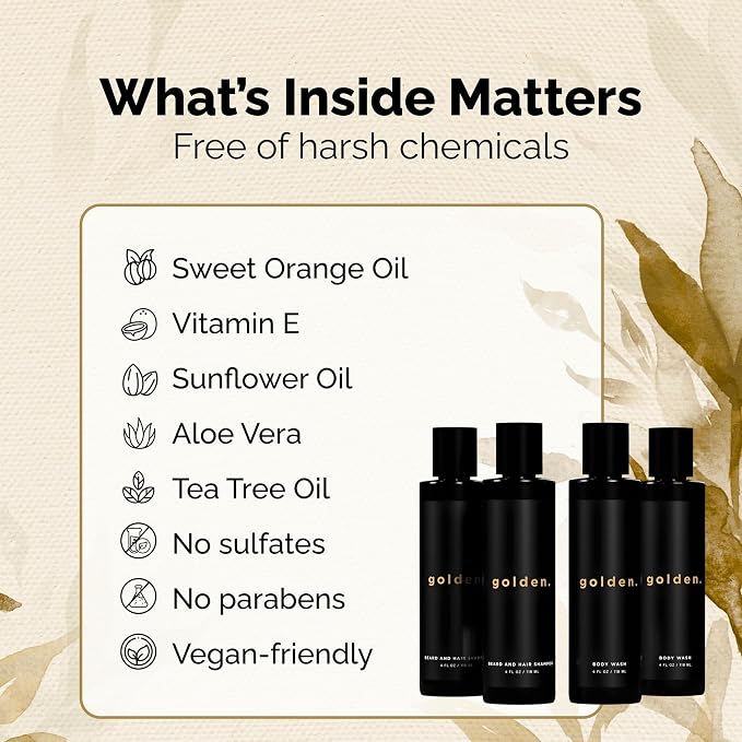 Golden Grooming Co. 3-in-1 Men’s Body Wash, Shampoo & Beard Wash – Hydrating Full Body Cleanser for All Skin Types – Fresh Tea Tree Scent – Naturally Derived Formula – 4-Pack Value Bundle