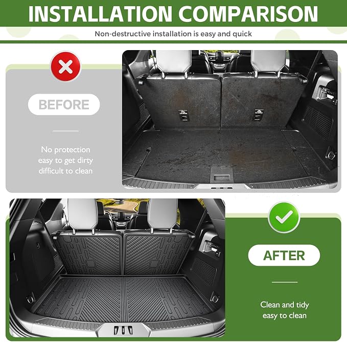 Cargo Liners for 2020-2025 2026 Ford Explorer 6&7 Passenger Trunk Mat with Seat Back Cover Accessories, All Weather Rear Cargo Mat Backrest Protector
