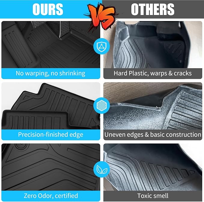 Floor Mats Compatible with 2018-2024 Ford Expedition 7-Seater (Not Fit Max) Cargo Liner Trunk Mat Back Seat Cover 2023 Expedition Accessories (Trunk Mat+2nd&3rd Row Backrest Mats+Floor Mats)